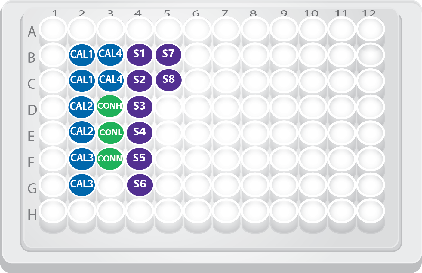 QuantideX® qPCR BCRABL IS Kit BCRABL Monitoring on Intl. Scale Asuragen