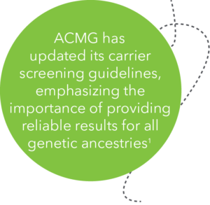 acmg has updated its carrier screening guidelines